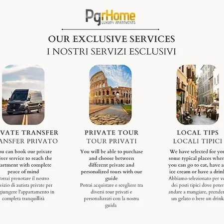 Pgrhome Civinini Apartmán Řím